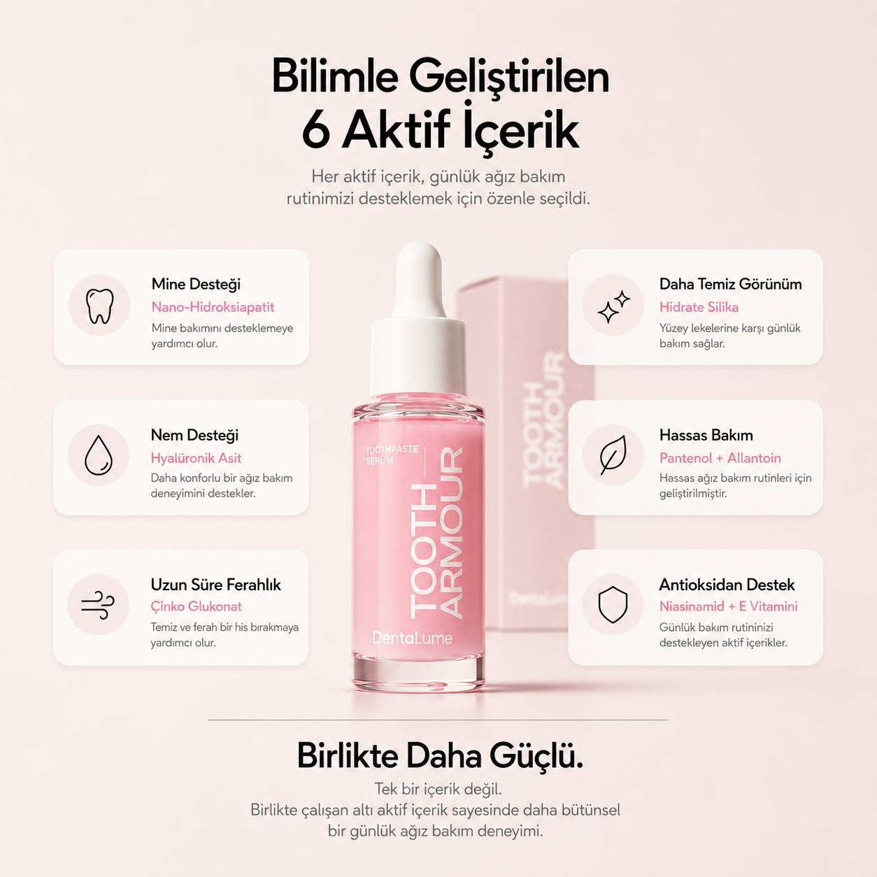 DentaLume Tooth Armor - Serum Teknolojili Diş Macunu