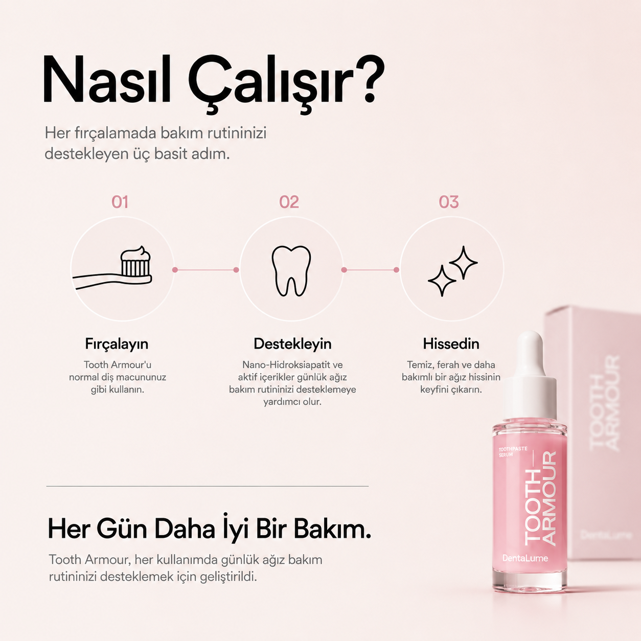 DentaLume Tooth Armor - Serum Teknolojili Diş Macunu