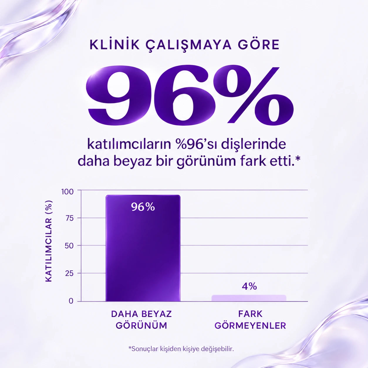 DentaLume V34 Mor Diş Beyazlatma Bantları