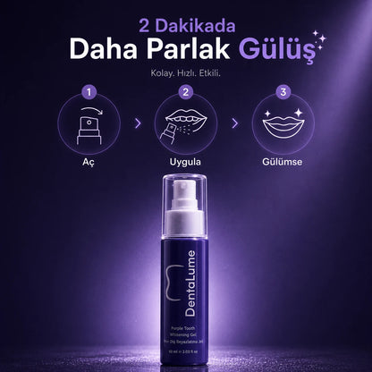 DentaLume Pure Smile-Anında Daha Beyaz Dişler